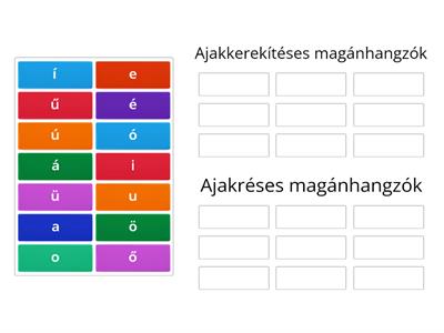 Magánhangzók: ajakkerekítéses vagy ajakréses?