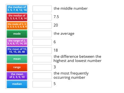 Mean, median, mode, and range