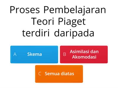 KUIZ DEFINISI DAN TEORI PERKEMBANGAN KOGNITIF