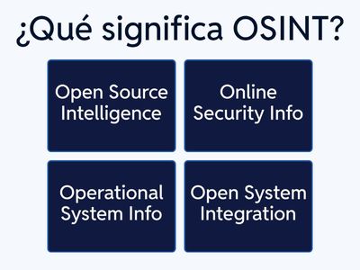 Evaluación de OSINT