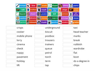  American English vs. British English