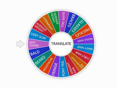 PHYSICAL APPEARANCE - Middle school