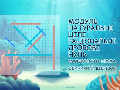 Раціональні числа