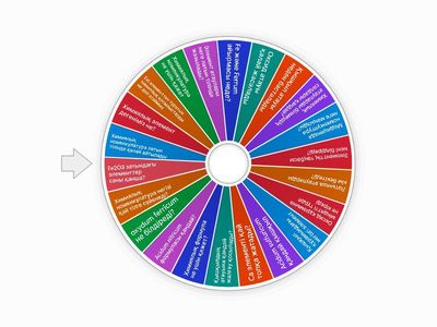 Химиялық номенкулатура