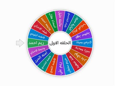 عجله الحظ للغه العربيه