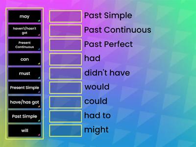 F8B - Reported speech tense transformations