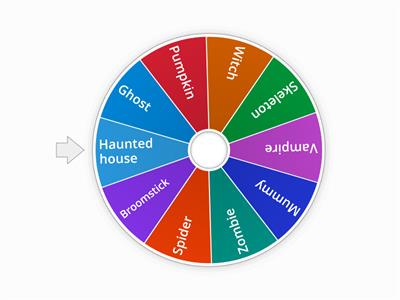 Charades Halloween 