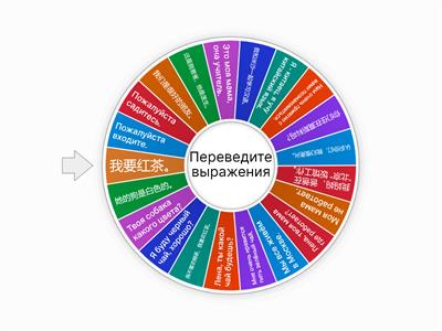 Рукодельникова 6 класс (3 урок)