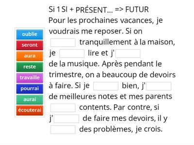 IGCSE Grammaire SI sentences (Si 1 / Si 2 / Si 3)