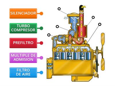 MOTORES DE COMBUSTION 2023