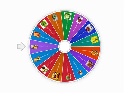 Unscrumble the question