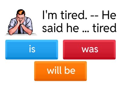 Reported speech simple