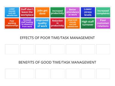 Time Management