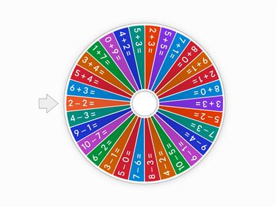 счет в пределах 10