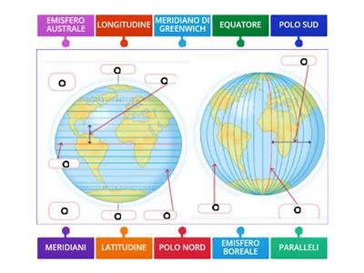  RETICOLO GEOGRAFICO