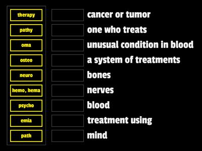 10.9 (#2) Greek Medica Forms