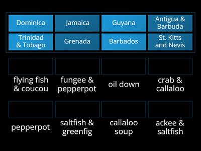 Caribbean Foods