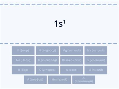 Электронные конфигурации