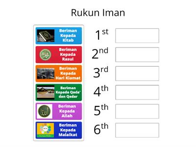 Pendidikan Islam (Akidah) - Rukun Iman