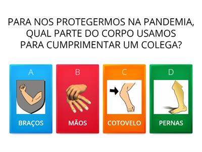 PARTES DO CORPO