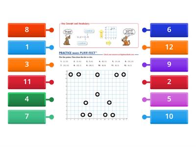 Inv. 8 (5th) Graphing Coordinate Points