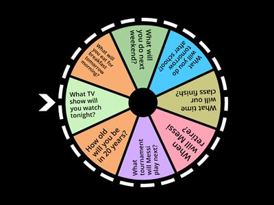 Wh-Questions with Will - 5th Form - 2024