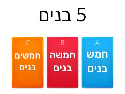 שם המספר 