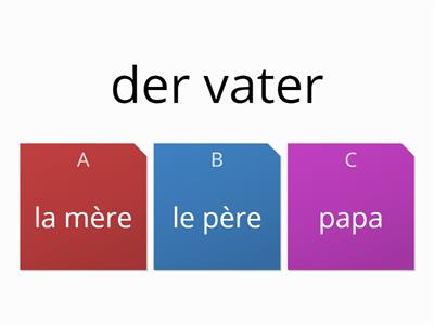 Allemand : la famille série n°2