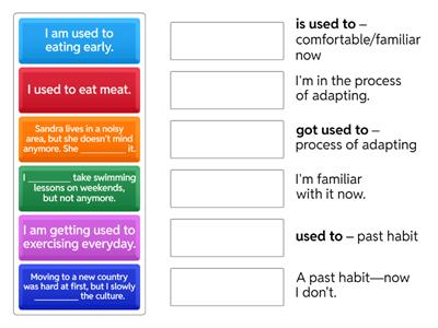 used to / be used to / get used to