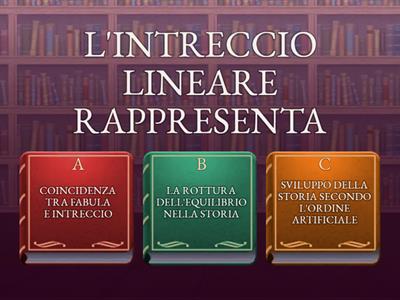 TESTO NARRATIVO: FAVOLA E FIABA