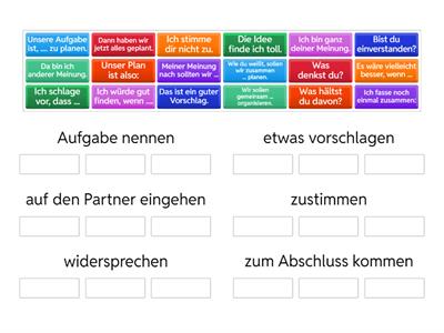 Redemittel B2 ÖIF Problemlösung