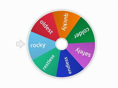 Suffixes 6.1 Word Wheel - 2nd wheel