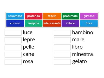 Aggettivi Gli - Risorse didattiche