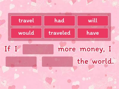 Second Conditional | B1-B2