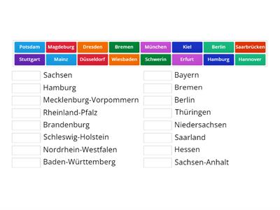 Die Deutschprofis B1.2 Lek 3 Bundesländer