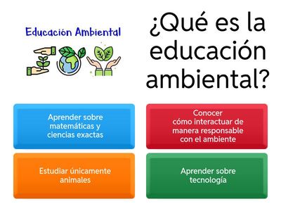 Educación Ambiental