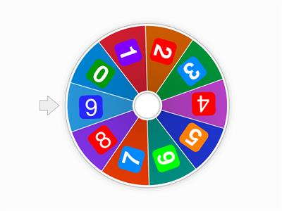 Spinner 0-9
