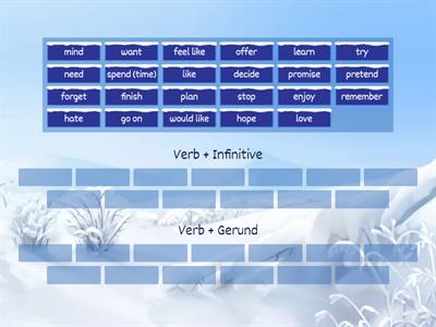 Verb Patterns