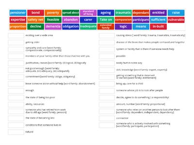 Vocabulary Unit 7 language cert _ Responsibility within society