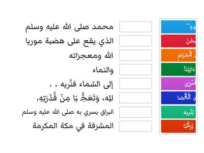 شرح مفردات آية الاسراء الاولى 