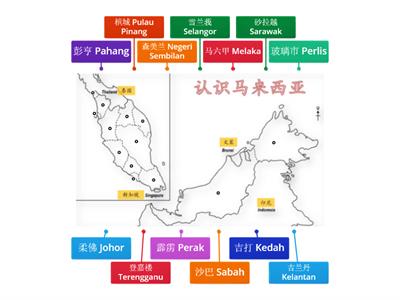 【5年级历史】认识马来西亚