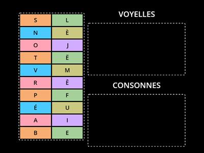 S - Décodi - Je trie les voyelles et les consonnes