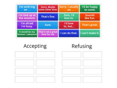 Phrases for accepting and refusing invitations