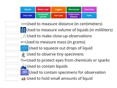 Science tools