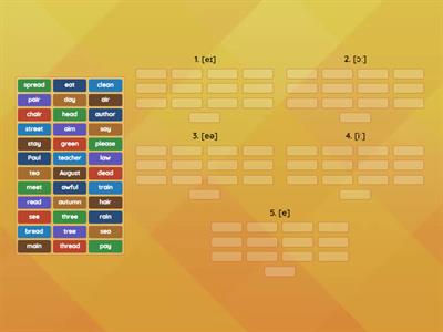 Combination of Vowels