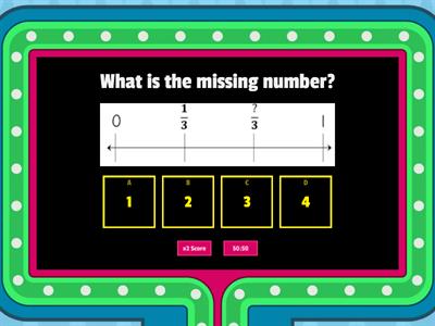 Fractions on number line