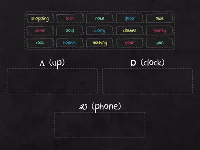 The letter O (pronunciation)