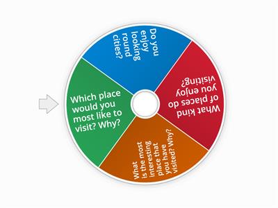 КАРПЮК 7 КЛАС