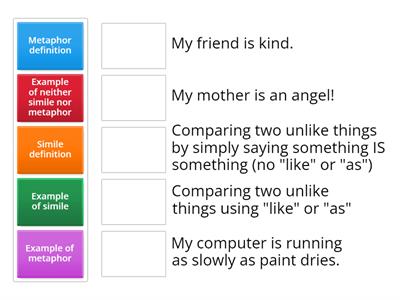 Similes vs. Metaphors