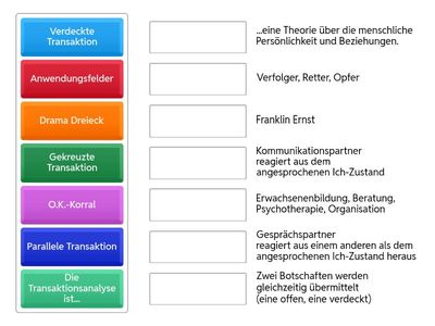 Rückblick Transaktionsanalyse 